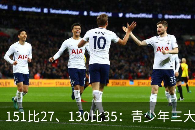 151比27、130比35：青少年三大球女篮赛场打出悬殊比分
